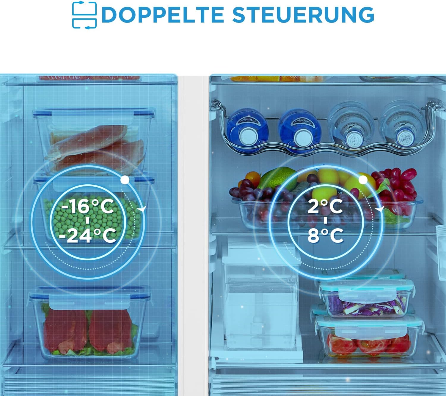 Midea KS-DDX 6.32 WT Side-by-Side Kühl-/Gefrierkombination/ 178,8 cm Hhe/ 254 kWh/Jahr/No Frost/Dual Inverter Compressor/mit 3in1 Wasser-/Eisspender und Wassertank, Dark Inox – Bild 32