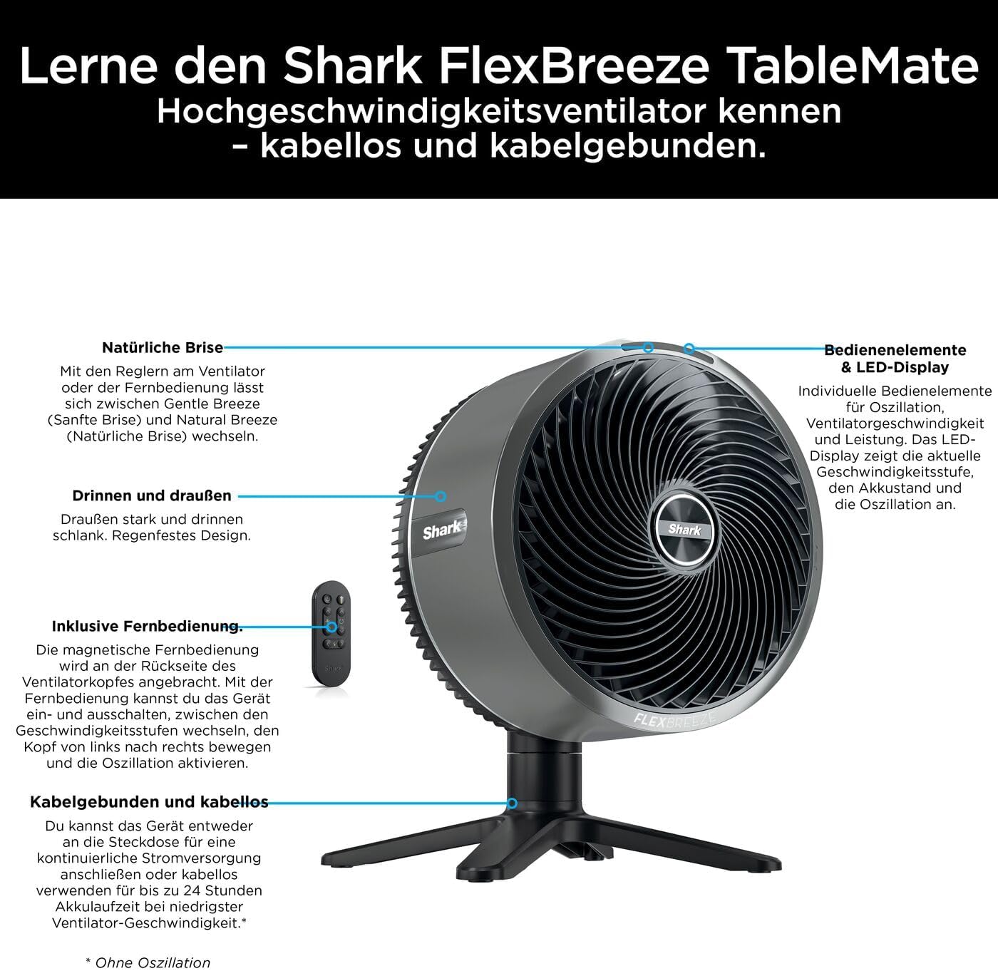 Shark FlexBreeze Ventilator Leise, Hybrid Ventilator Kabelgebunden & Kabellos, Tragbar, für Innen- und Außenbereich, UV- & Wasserbeständig, Ultraleistungsstark, Ultraleise, Weiß FA220EU – Bild 46