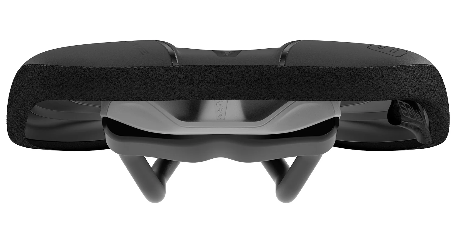 SQ-lab 614 ERGOWAVE® active 2.1 – Bild 4