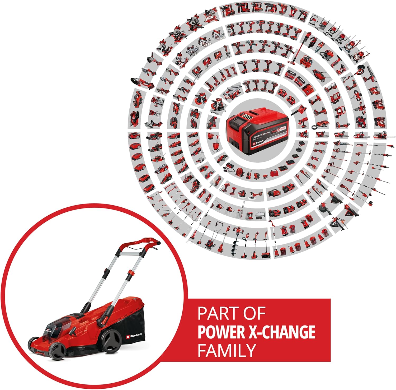 Einhell Akku-Rasenmäher GE-CM 43 Li M Kit Power X-Change (36V, 43 cm Schnittbreite, bis 600 m², Brushless, Mulch-Kit, 63L Fangkorb, 25-75 mm Schnitthöhe, inkl. 2x 4,0Ah + 2x Ladegerät) – Bild 3