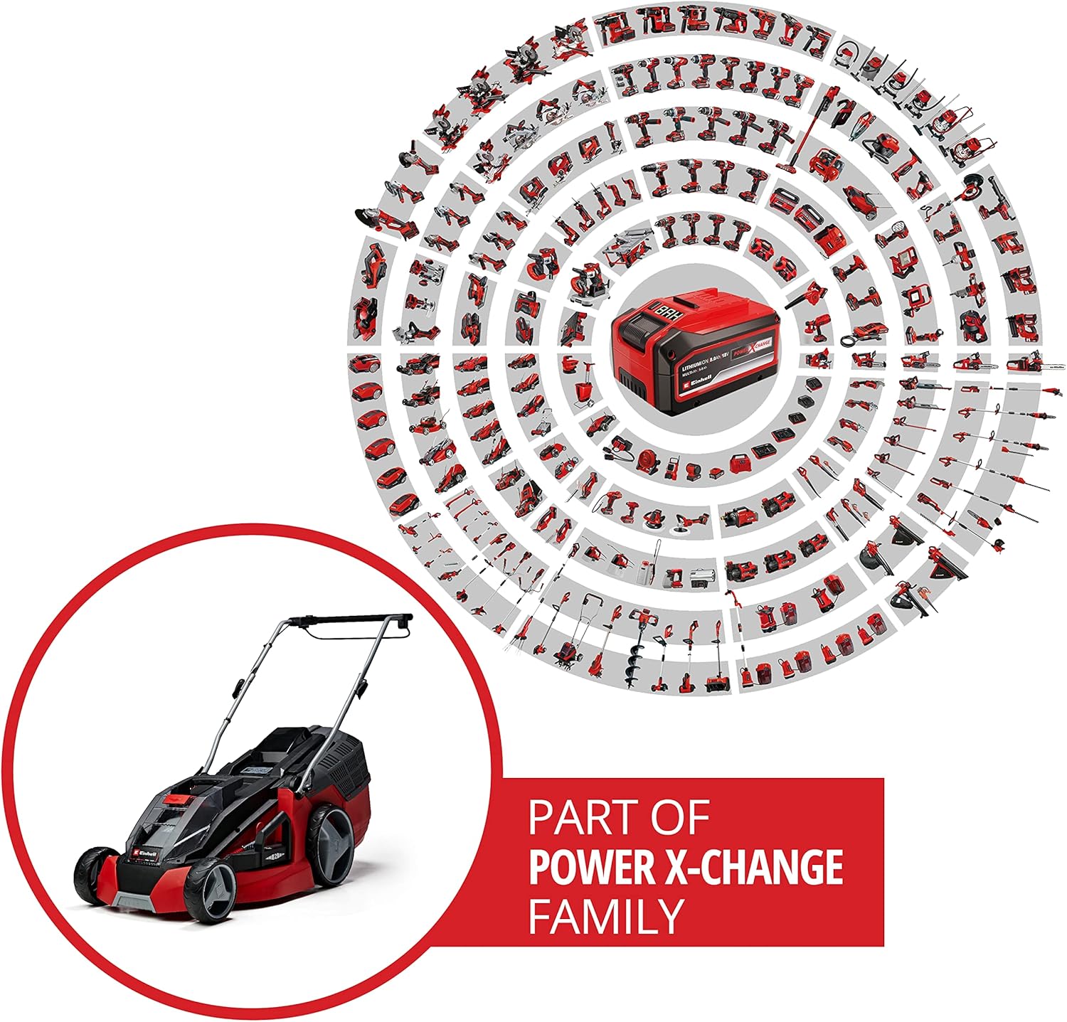 Einhell Akku-Rasenmäher GE-CM 43 Li M Kit Power X-Change (36V, 43 cm Schnittbreite, bis 600 m², Brushless, Mulch-Kit, 63L Fangkorb, 25-75 mm Schnitthöhe, inkl. 2x 4,0Ah + 2x Ladegerät) – Bild 13