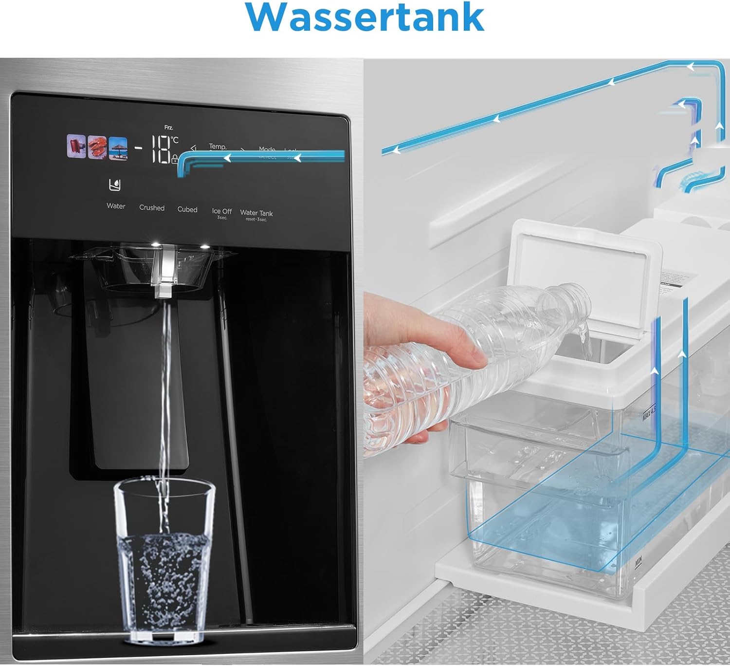 Midea KS-DDX 6.32 WT Side-by-Side Kühl-/Gefrierkombination/ 178,8 cm Hhe/ 254 kWh/Jahr/No Frost/Dual Inverter Compressor/mit 3in1 Wasser-/Eisspender und Wassertank, Dark Inox – Bild 8