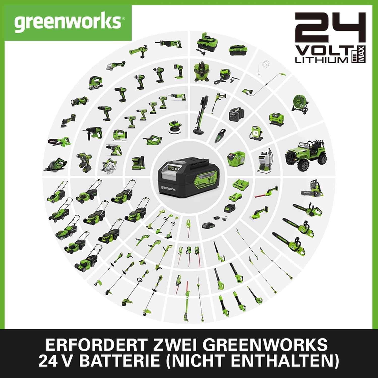 Greenworks 48V(2x24V) Akku Laubsauger / Laubblser mit Schultergurt, bürstenloser Motor, 322 km/h, 9 m/min, 45L Fangsack, zwei 4Ah Batterien & Ladegert, 3 Jahre Garantie GD24X2BVK4X – Bild 11