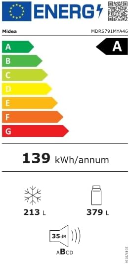Midea KS-DDX 6.32 WT Side-by-Side Kühl-/Gefrierkombination/ 178,8 cm Hhe/ 254 kWh/Jahr/No Frost/Dual Inverter Compressor/mit 3in1 Wasser-/Eisspender und Wassertank, Dark Inox – Bild 60