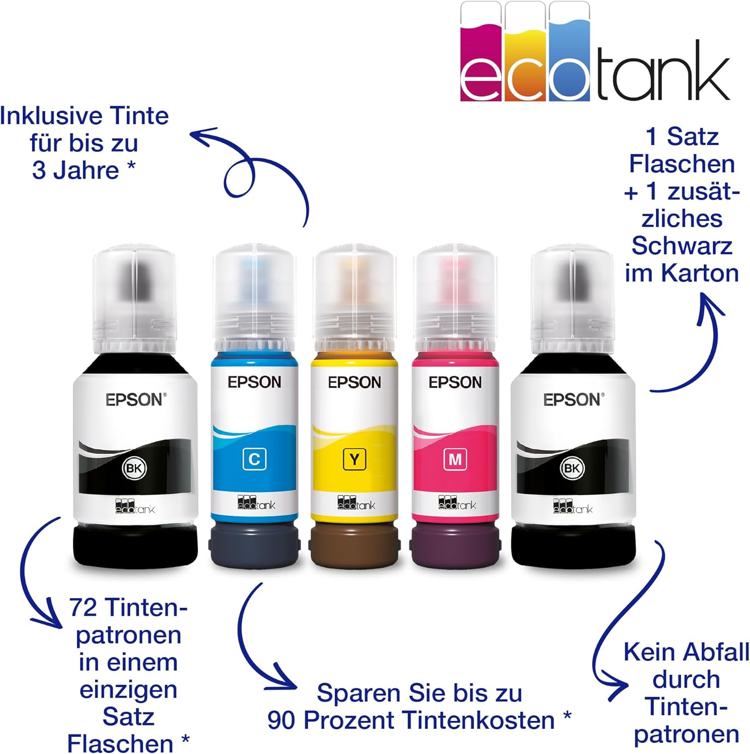 Epson EcoTank ET-2870 A4-Multifunktions-Wi-Fi-Tintentankdrucker, mit einem im Lieferumfang enthaltenen Vorrat an Tinten bis zu 3 Jahren – Bild 35