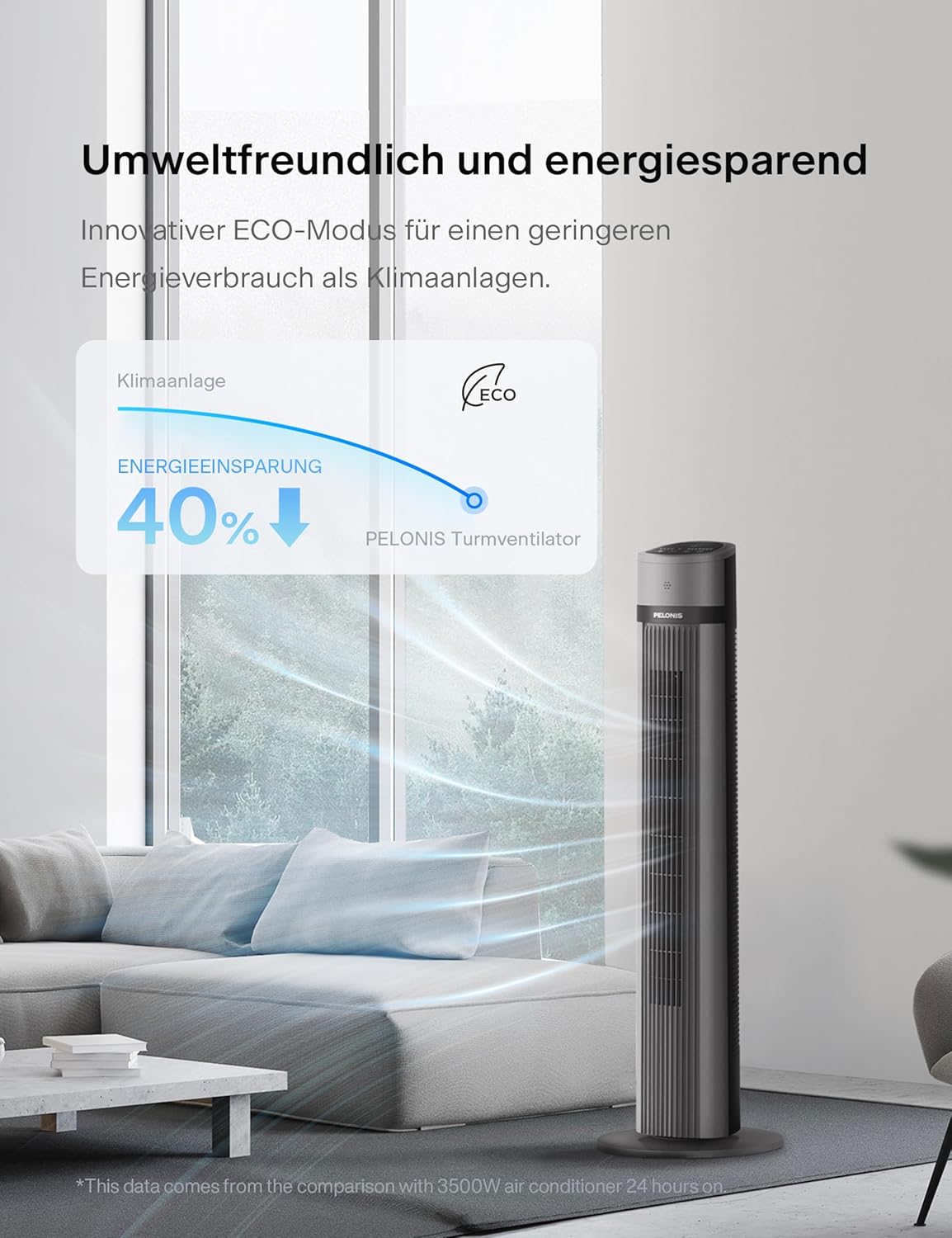 PELONIS Luftkühler mit Wasserkühlung, Klimaanlage Mobil, 5L Ventilator mit Wasserkühlung, Klimagert Luftbefeuchter mit Fernbedienung, 355m/h Klimaanlage Ohne Abluftschlauch – Bild 12