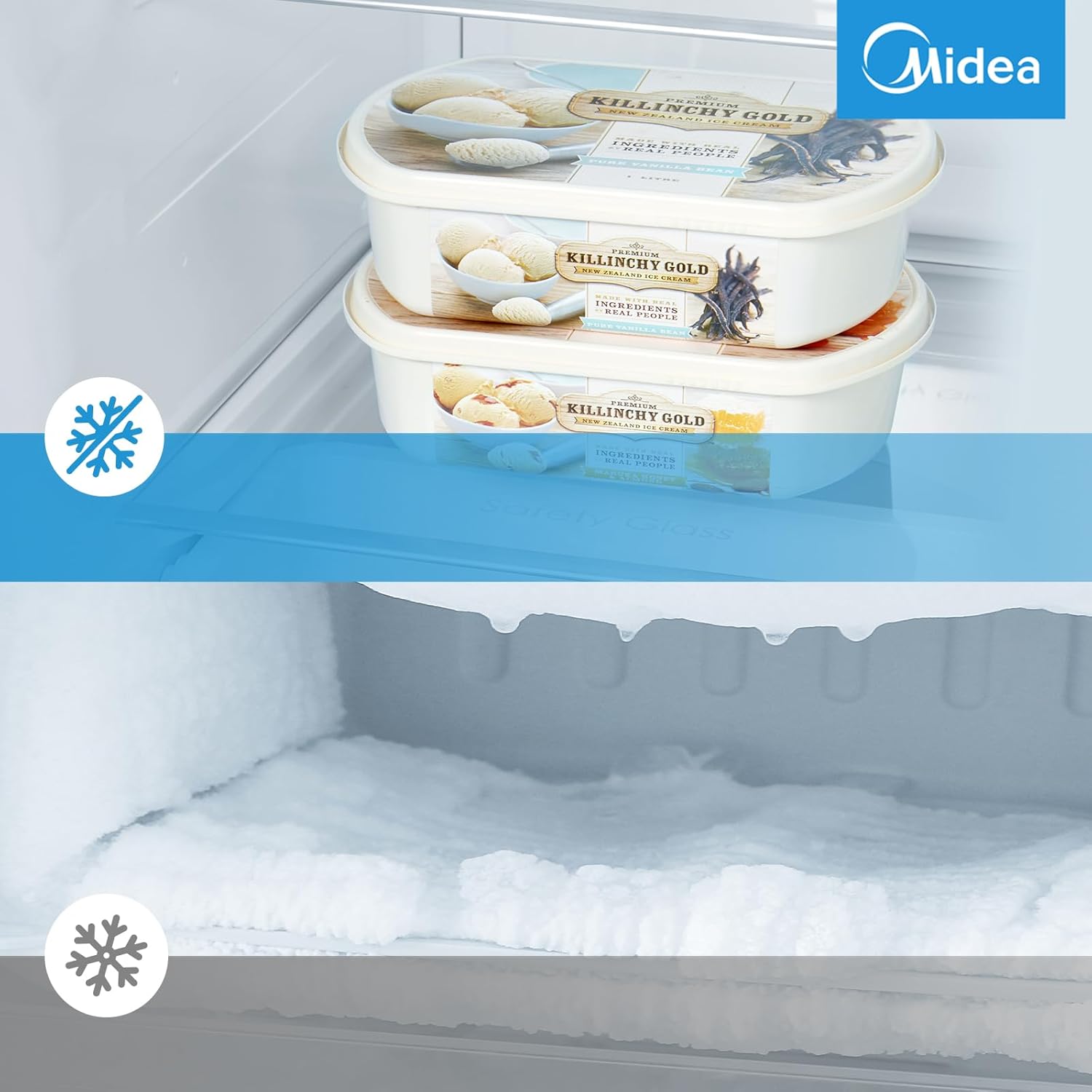 Midea KS-DDX 6.32 WT Side-by-Side Kühl-/Gefrierkombination/ 178,8 cm Hhe/ 254 kWh/Jahr/No Frost/Dual Inverter Compressor/mit 3in1 Wasser-/Eisspender und Wassertank, Dark Inox – Bild 65