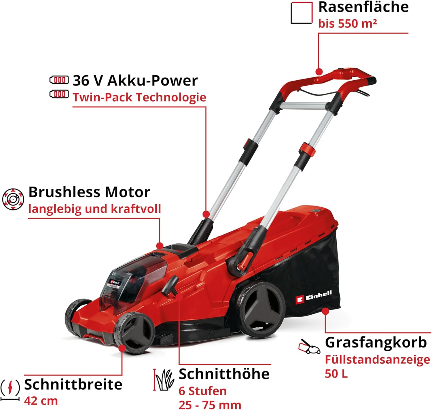 Einhell Akku-Rasenmäher GE-CM 43 Li M Kit Power X-Change (36V, 43 cm Schnittbreite, bis 600 m², Brushless, Mulch-Kit, 63L Fangkorb, 25-75 mm Schnitthöhe, inkl. 2x 4,0Ah + 2x Ladegerät) – Bild 4