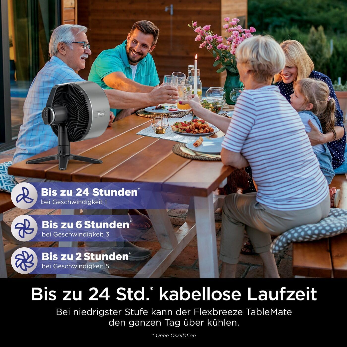 Shark FlexBreeze Ventilator Leise, Hybrid Ventilator Kabelgebunden & Kabellos, Tragbar, für Innen- und Außenbereich, UV- & Wasserbeständig, Ultraleistungsstark, Ultraleise, Weiß FA220EU – Bild 36