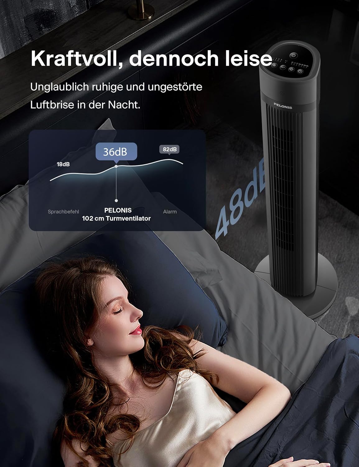PELONIS Luftkühler mit Wasserkühlung, Klimaanlage Mobil, 5L Ventilator mit Wasserkühlung, Klimagert Luftbefeuchter mit Fernbedienung, 355m/h Klimaanlage Ohne Abluftschlauch – Bild 15