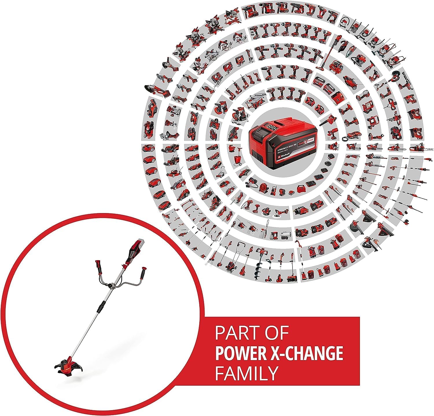 Einhell Akku-Sense AGILLO 18/200 Power X-Change (Lithium Ionen, 18V, 7.500 Umdrehungen/Min., Faden m. Tippautomatik/3-Zahn-Messer, Front-Motor, Bike-Handle, ohne Akku u. Ladegerät) – Bild 2