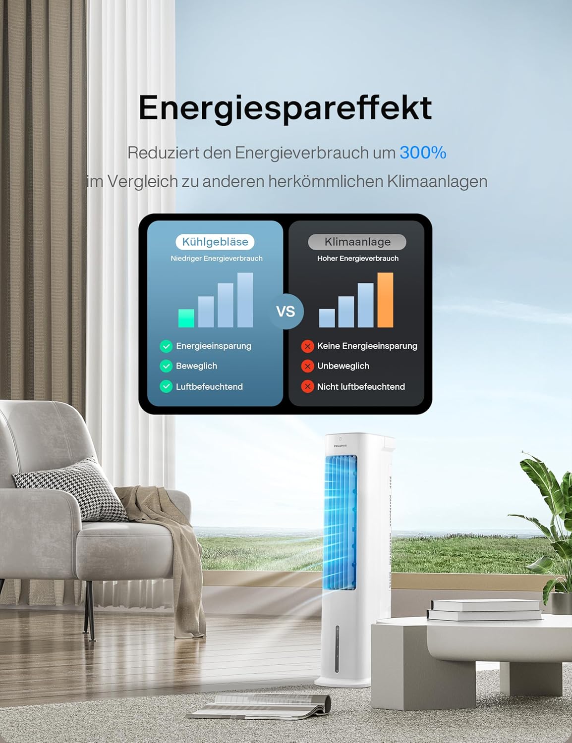 PELONIS Luftkühler mit Wasserkühlung, Klimaanlage Mobil, 5L Ventilator mit Wasserkühlung, Klimagert Luftbefeuchter mit Fernbedienung, 355m/h Klimaanlage Ohne Abluftschlauch – Bild 6