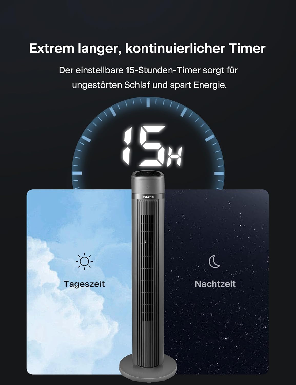 PELONIS Luftkühler mit Wasserkühlung, Klimaanlage Mobil, 5L Ventilator mit Wasserkühlung, Klimagert Luftbefeuchter mit Fernbedienung, 355m/h Klimaanlage Ohne Abluftschlauch – Bild 14