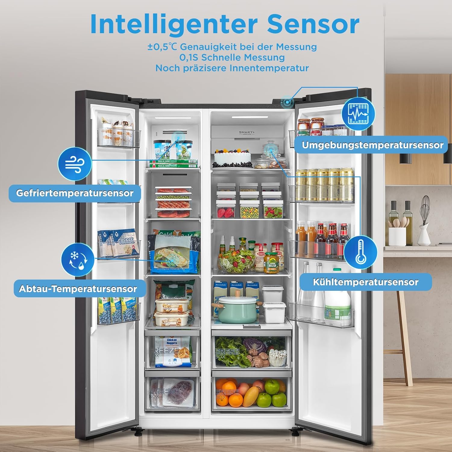Midea KS-DDX 6.32 WT Side-by-Side Kühl-/Gefrierkombination/ 178,8 cm Hhe/ 254 kWh/Jahr/No Frost/Dual Inverter Compressor/mit 3in1 Wasser-/Eisspender und Wassertank, Dark Inox – Bild 54