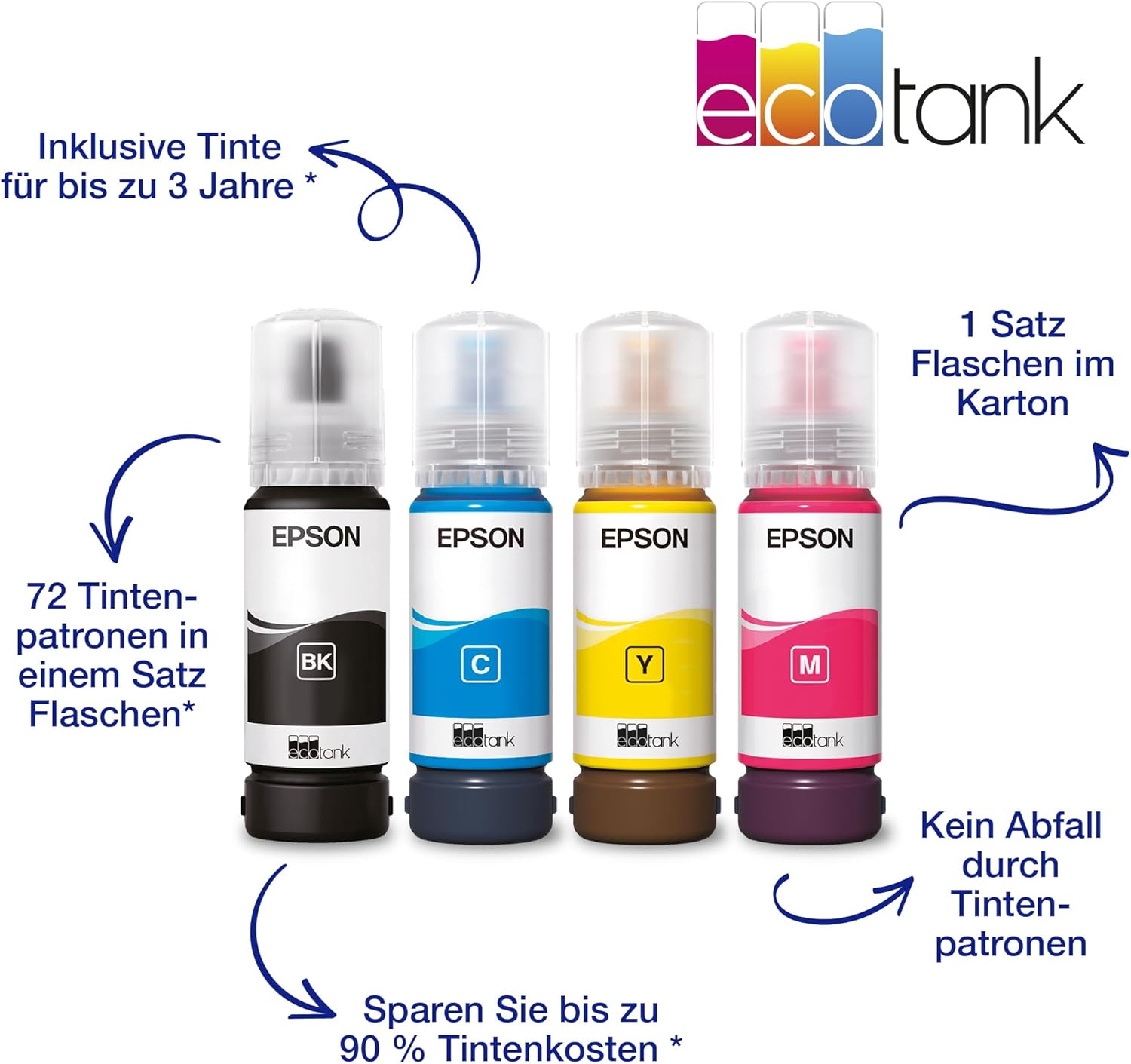 Epson EcoTank ET-2870 A4-Multifunktions-Wi-Fi-Tintentankdrucker, mit einem im Lieferumfang enthaltenen Vorrat an Tinten bis zu 3 Jahren – Bild 26