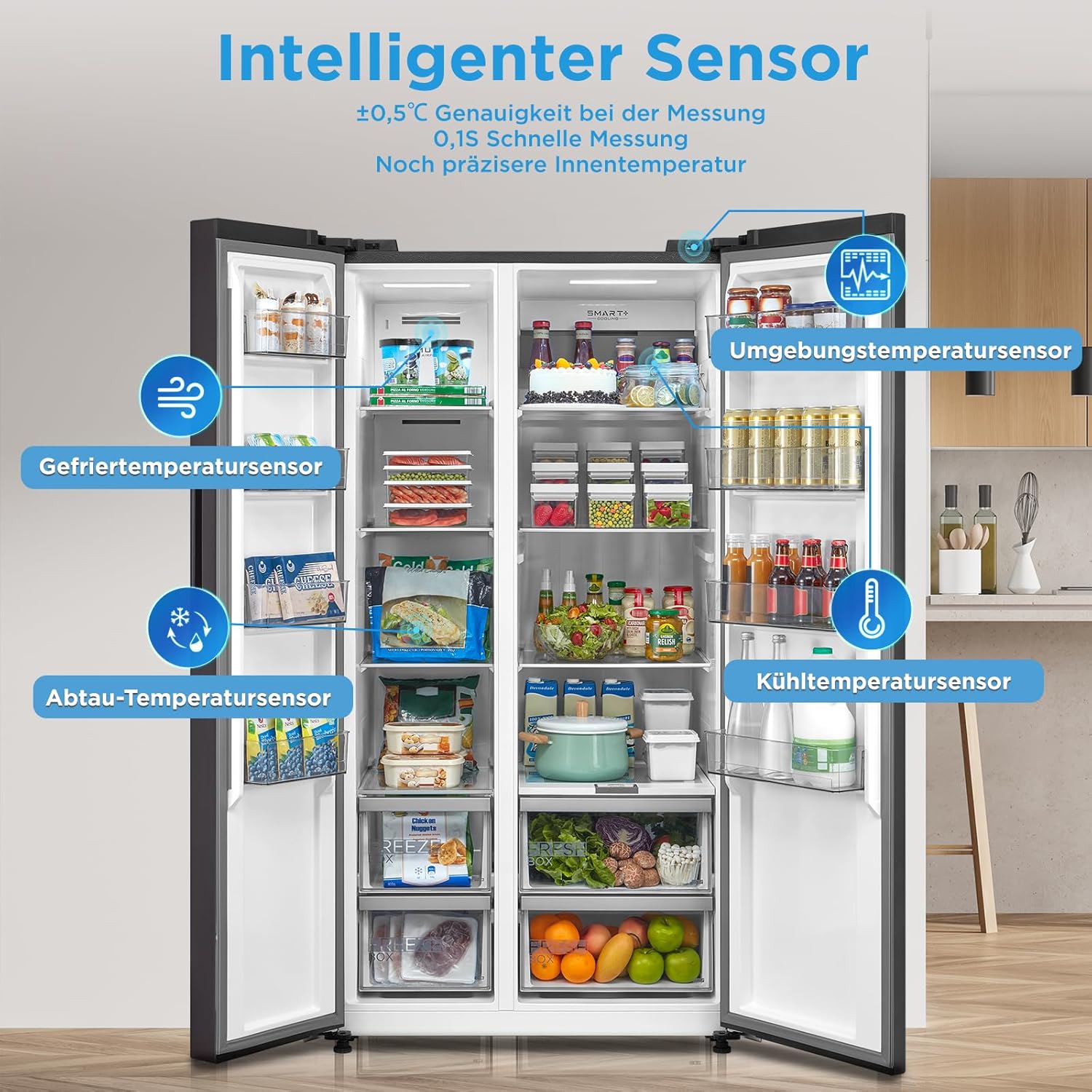 Midea KS-DDX 6.32 WT Side-by-Side Kühl-/Gefrierkombination/ 178,8 cm Hhe/ 254 kWh/Jahr/No Frost/Dual Inverter Compressor/mit 3in1 Wasser-/Eisspender und Wassertank, Dark Inox – Bild 40